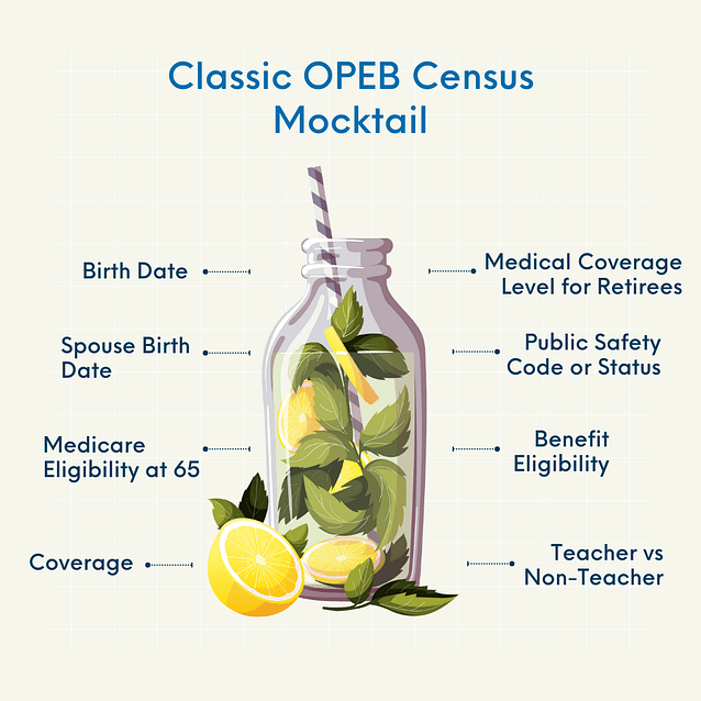 OPEB Census Mocktail 